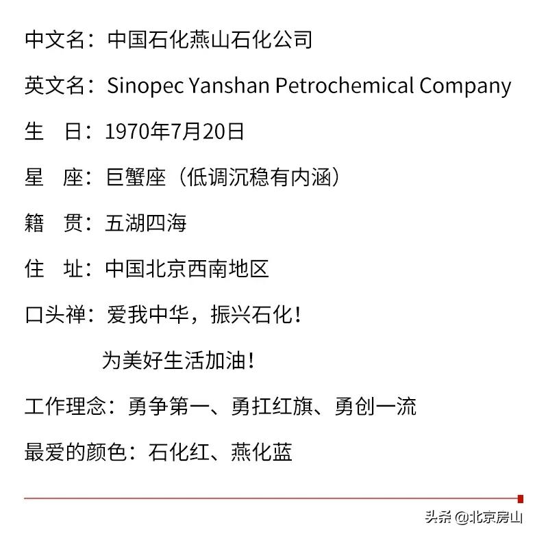 燕山石化转型,辉煌50年奋进新时代燕山石化