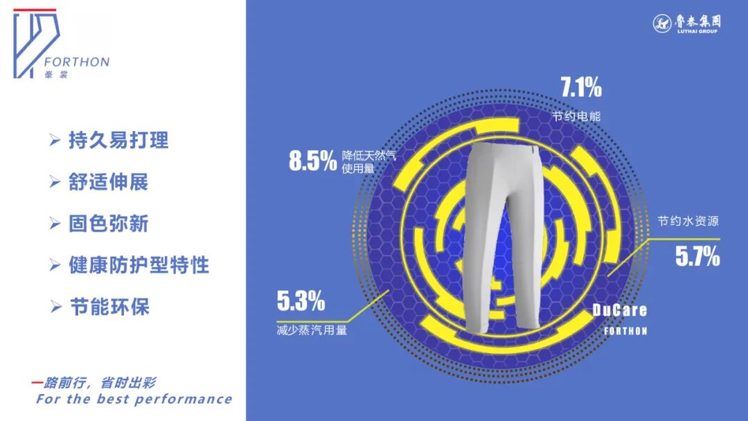 intertextile纺织品展,intertextile面料展2021秋冬