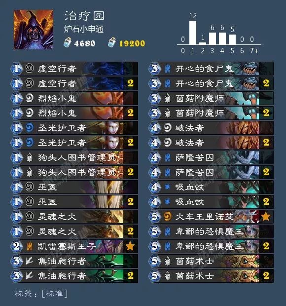 炉石传说圣骑士选牌最新,炉石传说圣骑士什么时候改版