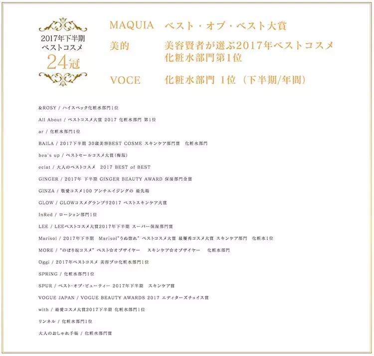 你正在寻找的那瓶化妆水，就在这篇文章里……