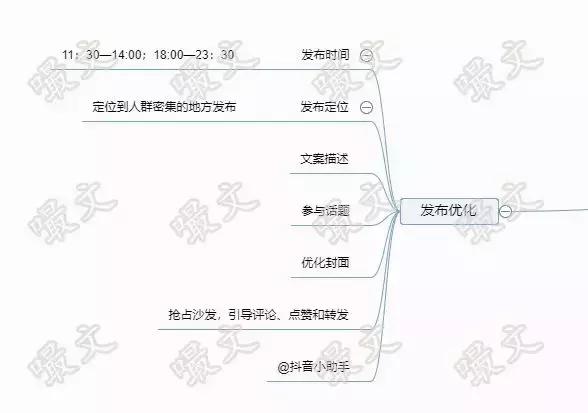 怎样做抖音号运营,抖音新号引流运营方法怎么做
