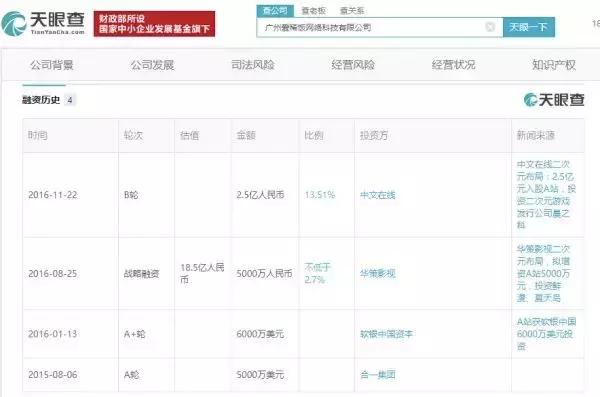 a站十三周年,a站13周年