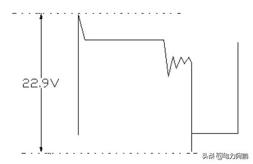 开关电源电路图每个元器件的详解,开关电源设计视频教程全集