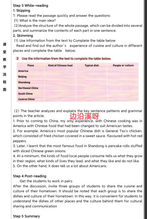 高中英语教资阅读技巧,高中英语教资笔记大全