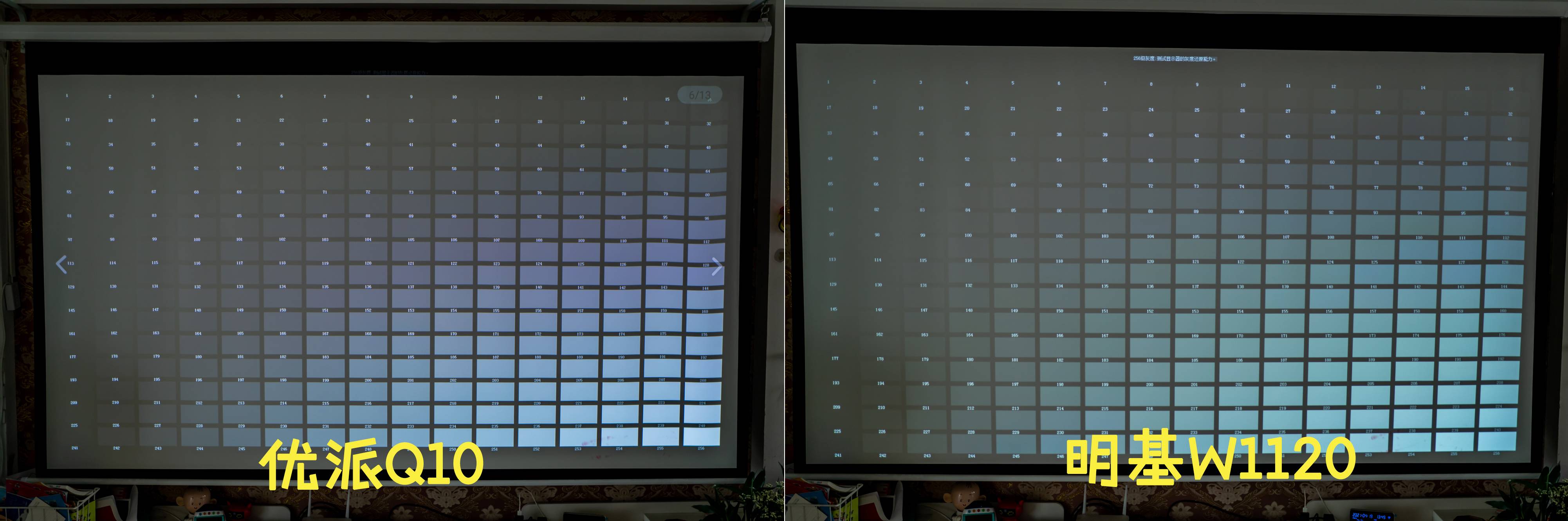 优派长焦投影仪家用推荐,投影仪家用高清9.9元测评