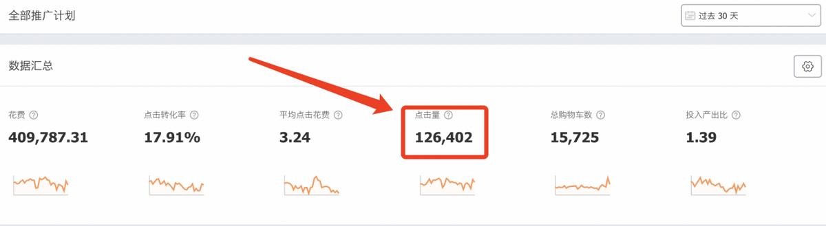 淘宝直通车怎么能不让推广到闲鱼,淘宝直通车推广技巧和妙招怎么写