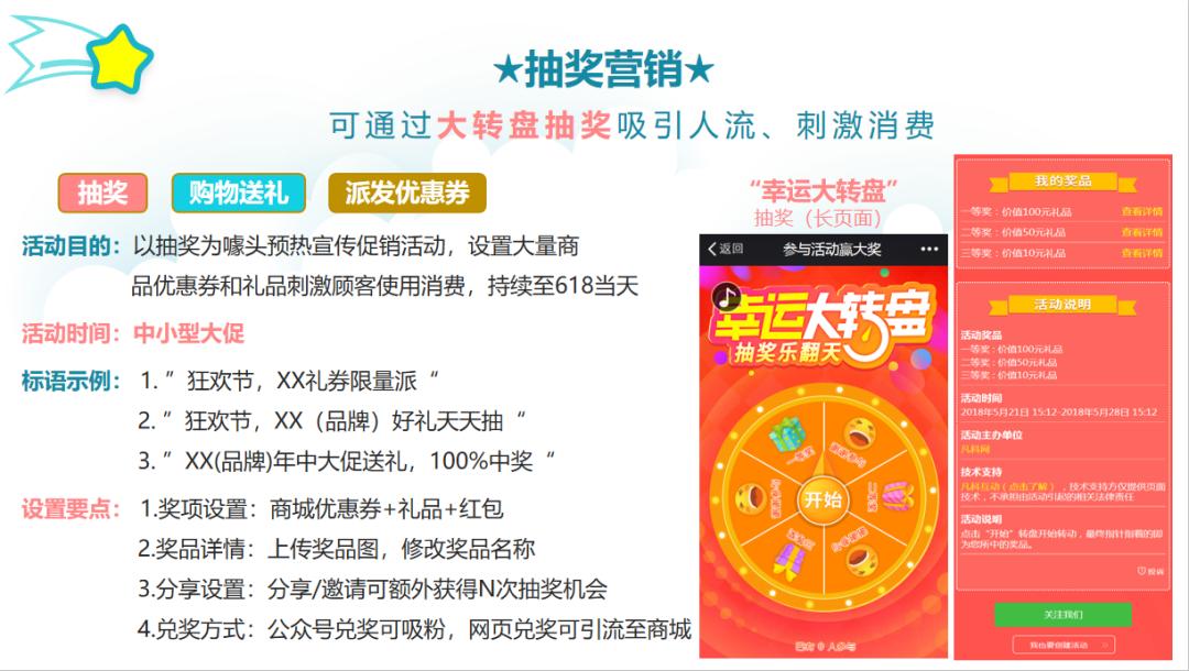 线上裂变母婴店营销策略及方案,母婴店如何营销拓客引流