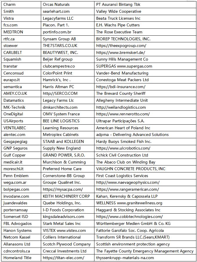 重磅2019上半年勒索病毒专题报告,2017年勒索病毒事件简介