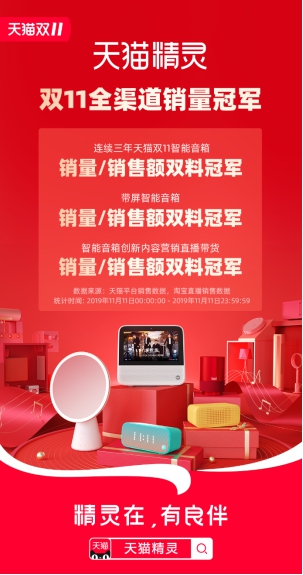 天猫精灵家猫,排行榜第一名的天猫精灵