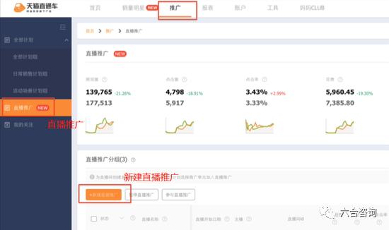 淘宝直播电商新风口,淘宝直播电商新模式