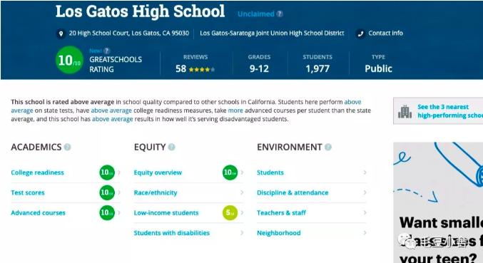 美国湾区的学区房,美国湾区房子带森林院子