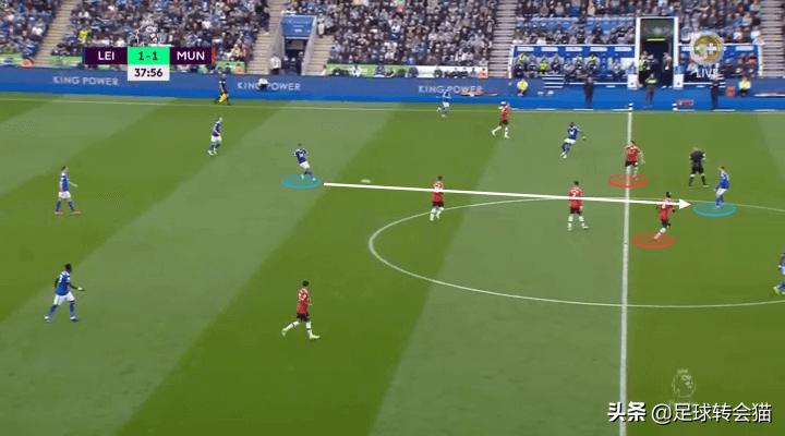 为什么c罗在曼联突然下滑,为什么c罗在曼联总是替补