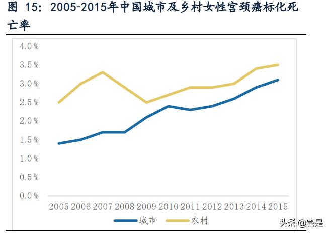 硕世生物2021年一季报,硕世生物新闻