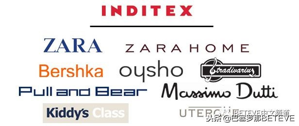 Betevé新闻|圣诞华灯初上,我们为你奉上黑五各大品牌剁手指南