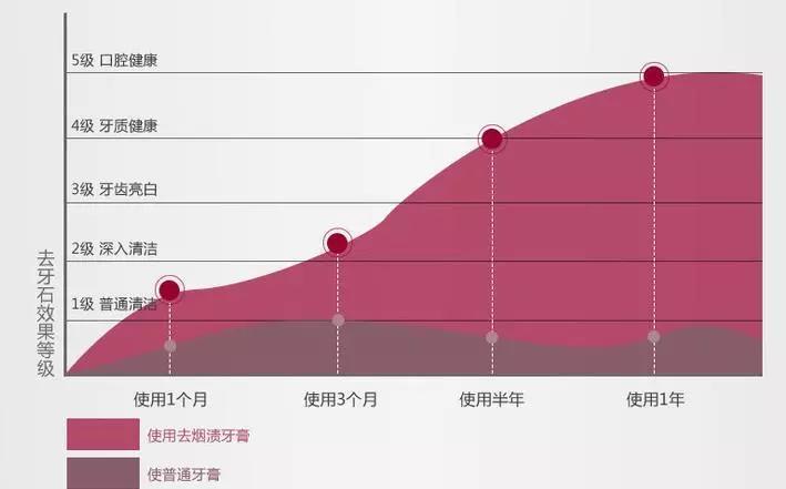 李佳琦给高晓松涂了口红，“美”得不像话？！不过牙齿是真的白