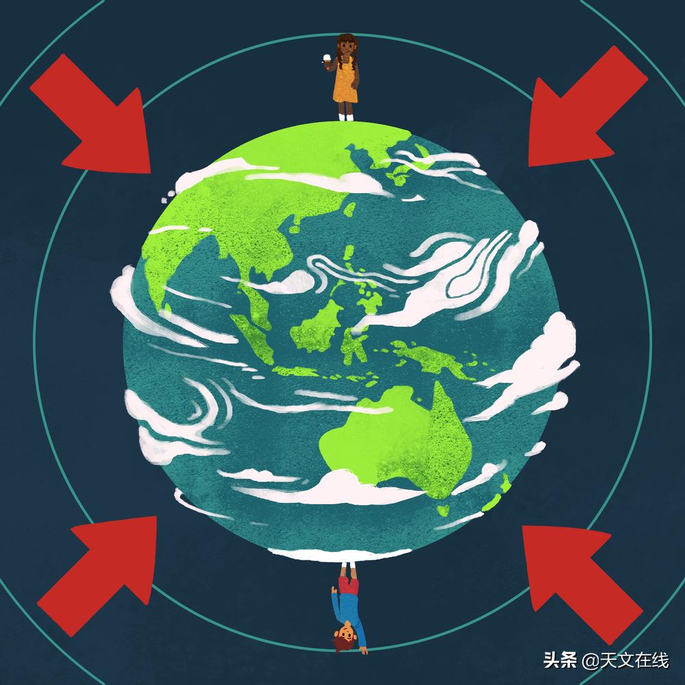 如果中国在地球的底部,我们怎么能站在上面?为何我们不会头向下