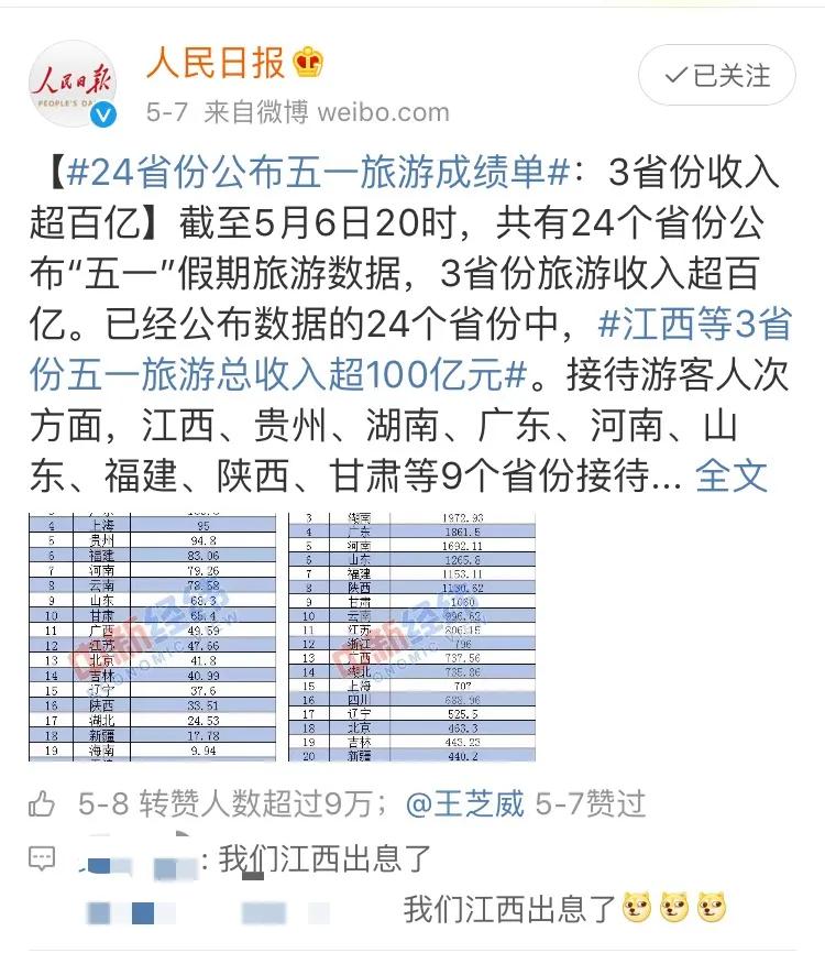 江西，一个被忽略的美景宝藏