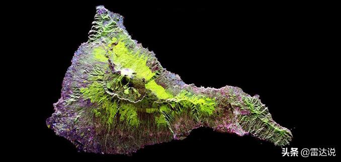 如何理解sar指标,sar指标计算公式解释