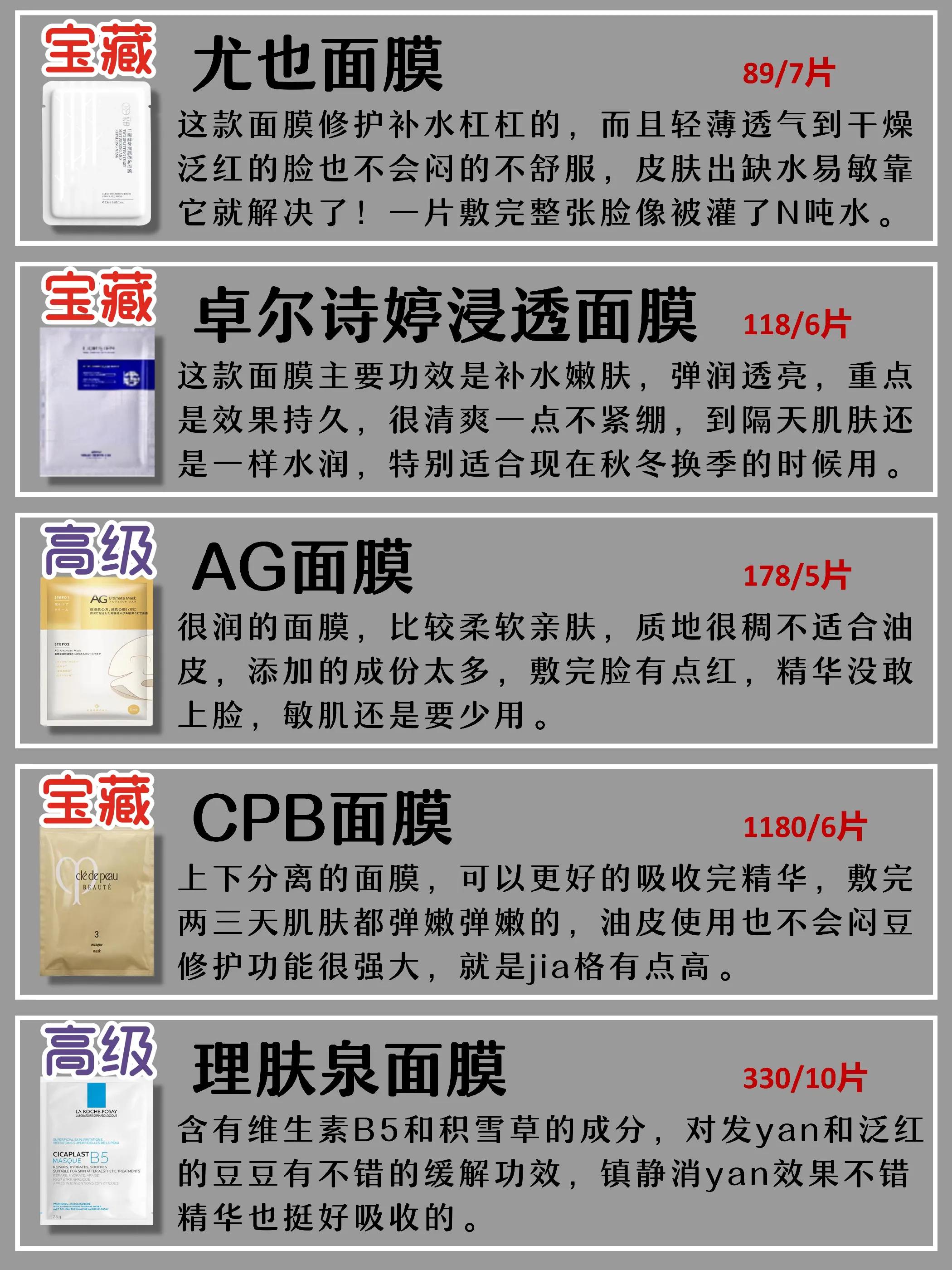 面膜是公认的最没必要买的,千万不要再花冤枉钱买面膜