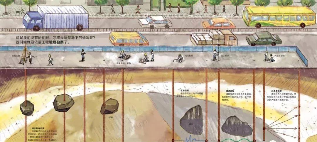 哪种平衡方式是人工顶管施工方法,泥水平衡顶管施工工艺流程图