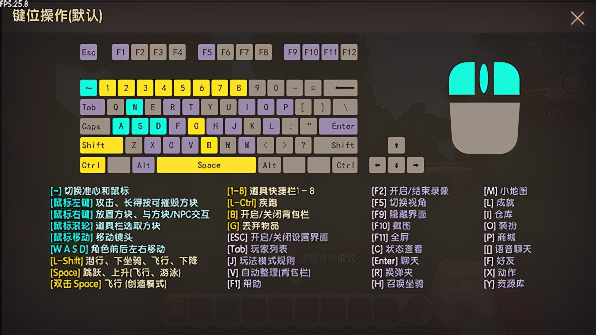 迷你世界电脑键位基础操作,迷你世界电脑版的键盘要怎么操作