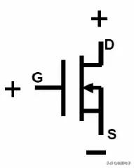 史上最全mos管讲解,MOS管基本知识