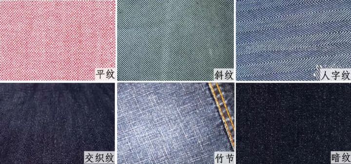 牛仔面料知识大全详细介绍图片,牛仔最好的面料是什么