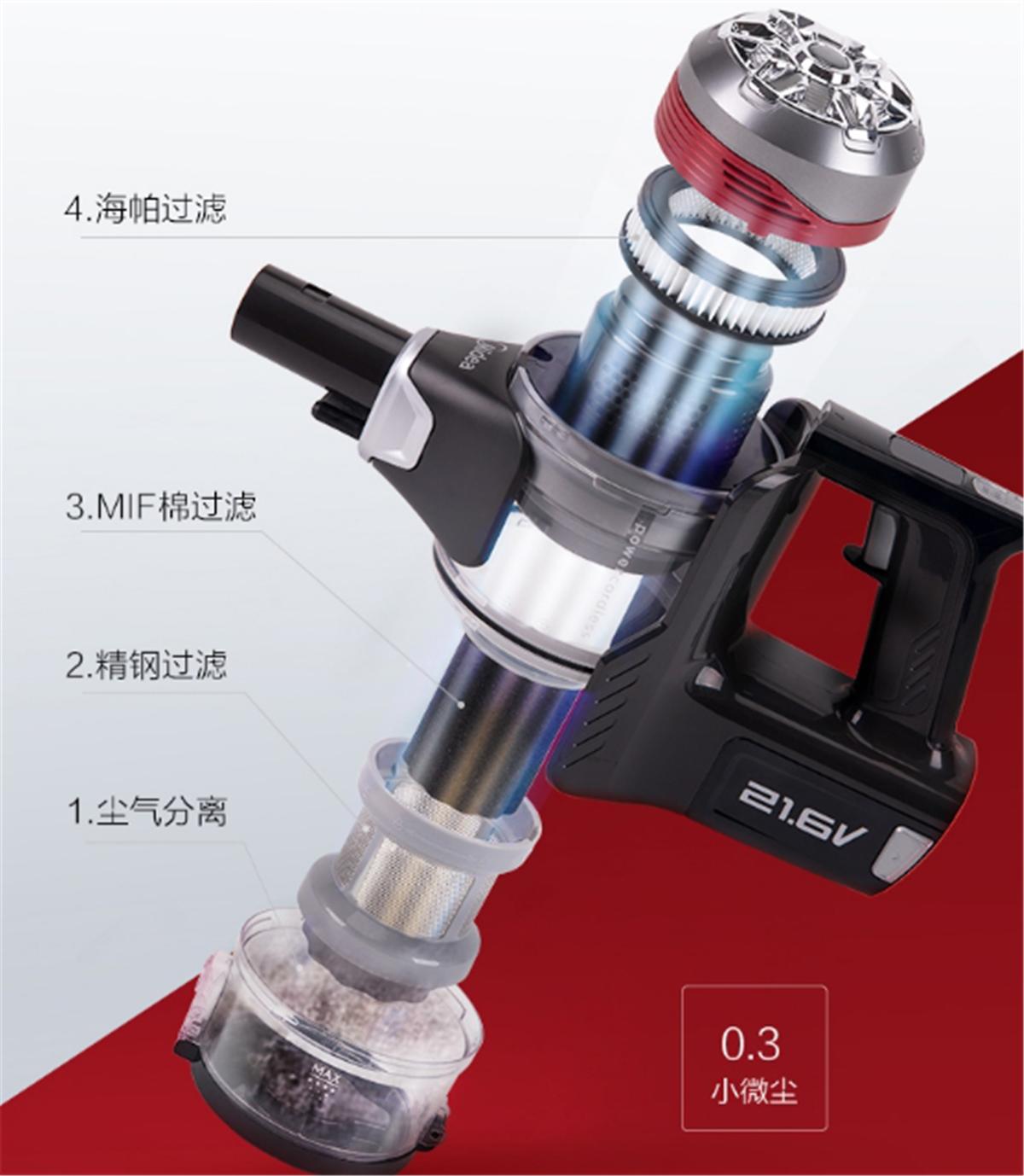 清尘除螨吸尘器,除螨杀菌吸尘器测评