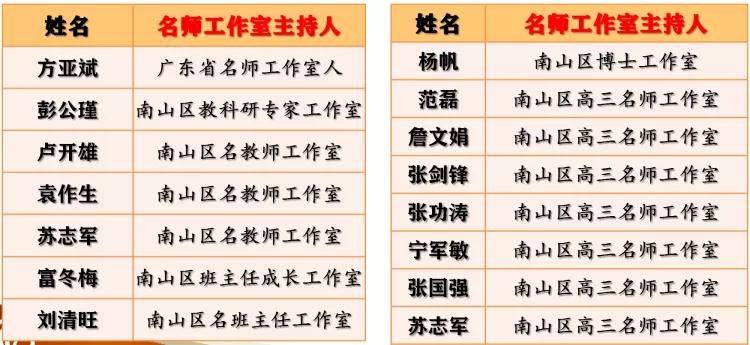 来南头中学，你将成为最好的自己