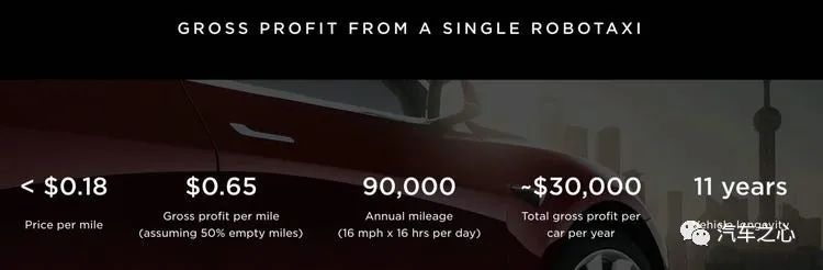 体验中国5家头部公司的Robotaxi，自动驾驶出租车发展到哪一步了