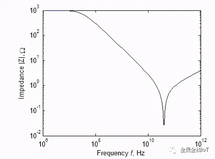 什么是电阻通俗讲解,什么是电阻什么是电压