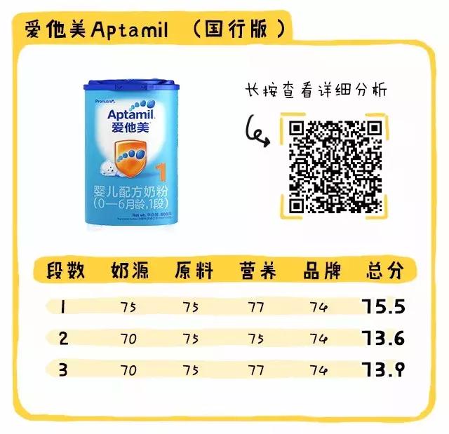 国行版的奶粉哪个好,国行奶粉口碑最好的前十名