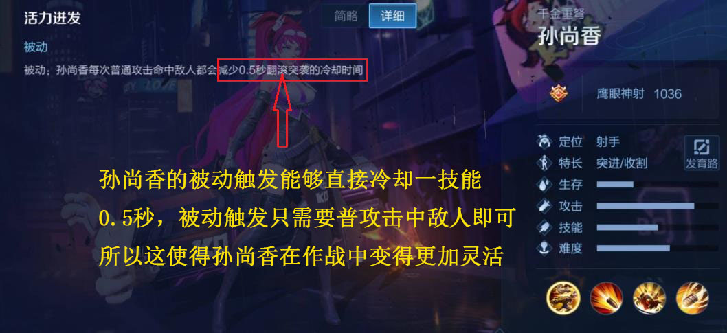 王者荣耀后羿，蒙犽均削弱，孙尚香成后期核心最佳选择