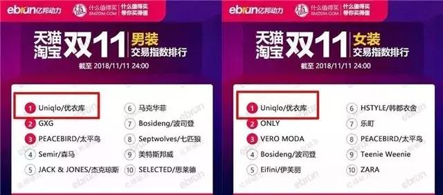 双11破1000亿直播,双11国货破亿品牌