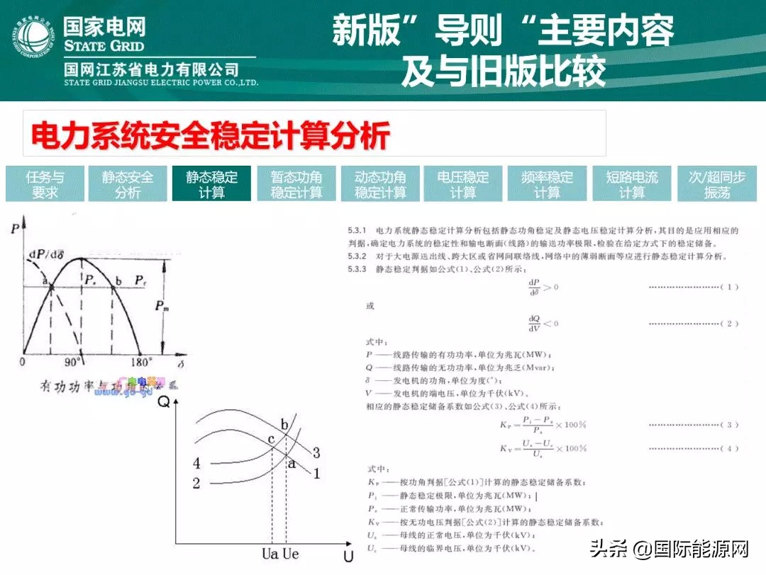 电力系统安全稳定规程最新,电力系统安全稳定导则的作用