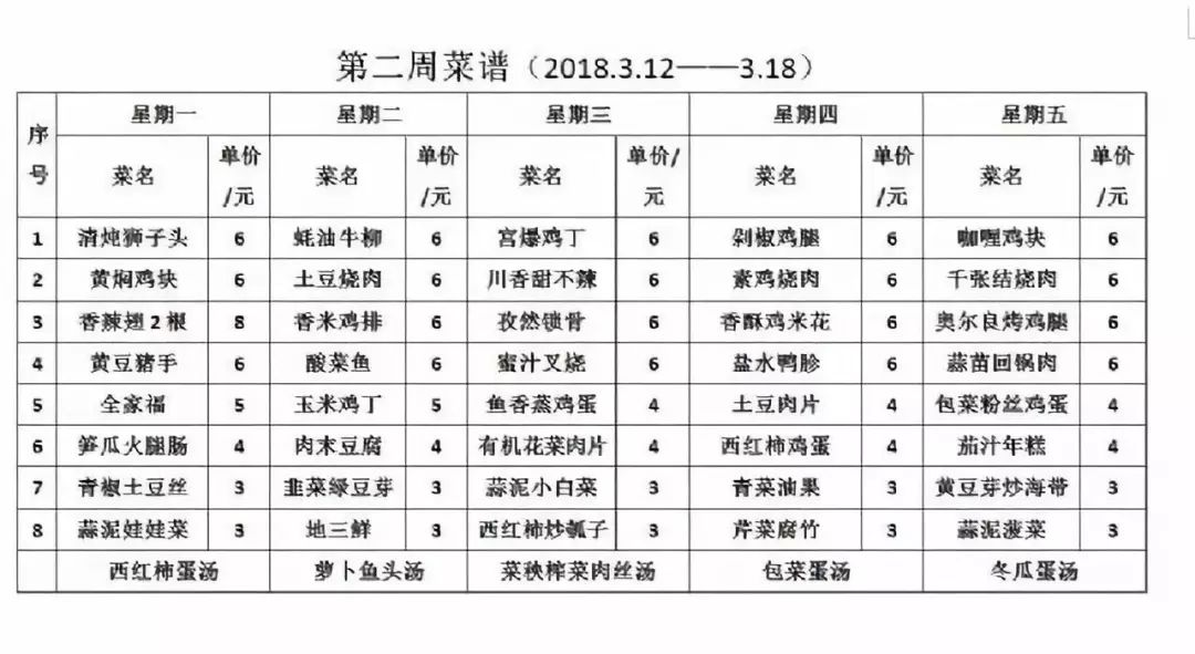 唱衰树人？全方位PK新城，附中系公办老大争夺无悬念