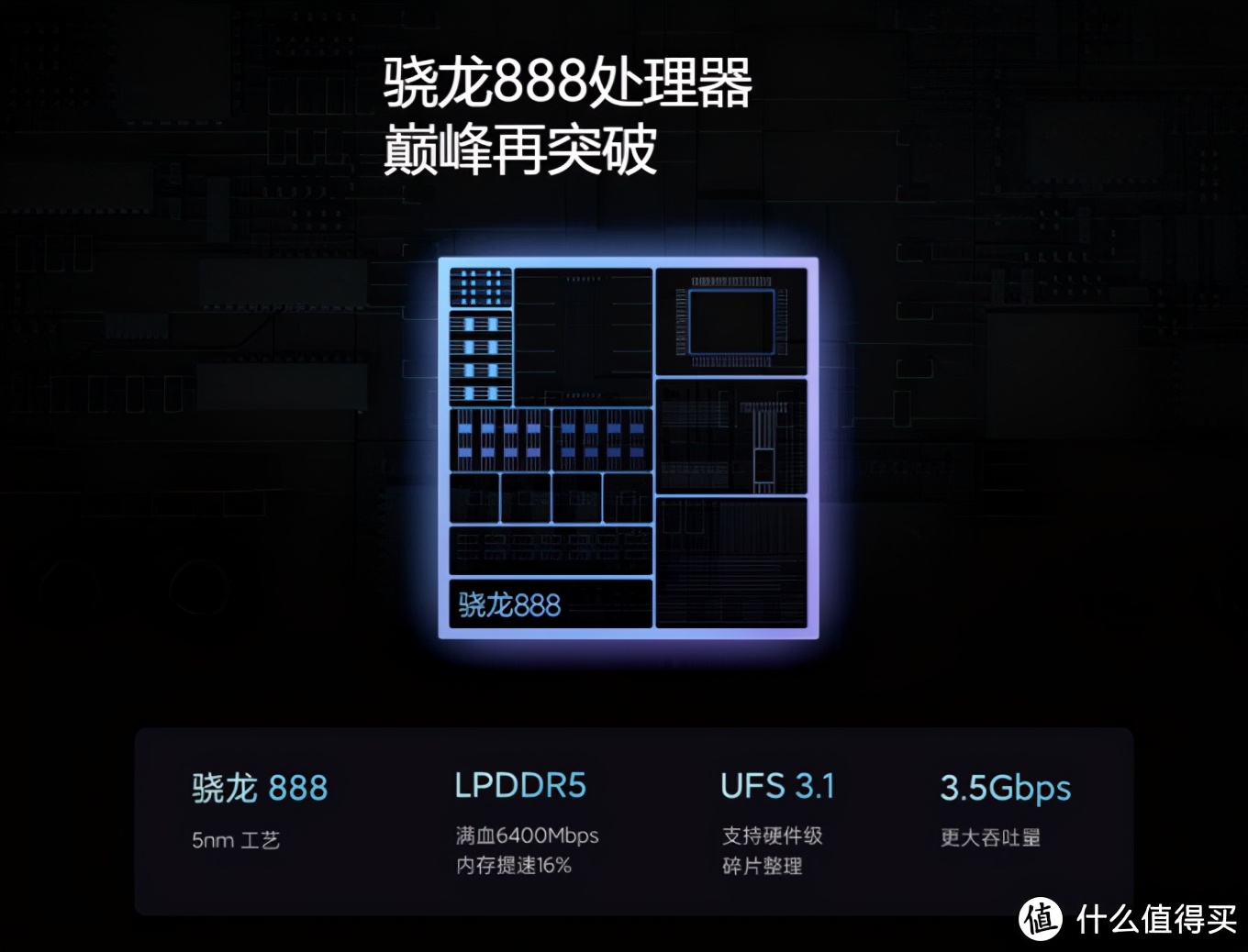 小米11ultra至尊版深度测评最新,感受一下小米11ultra的压迫感