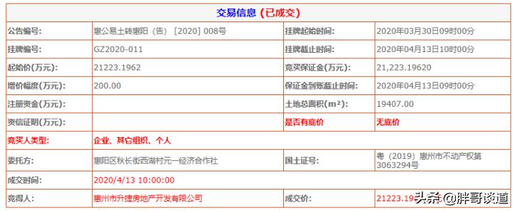金辉地产最近消息,金辉地产上市最新消息