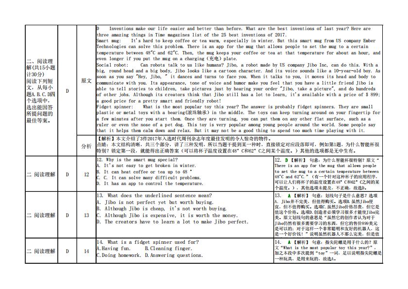 历年中考英语真题在哪找,历年英语中考听力真题和答案