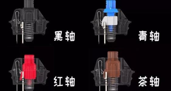 入门机械键盘测评,硬件键盘模拟