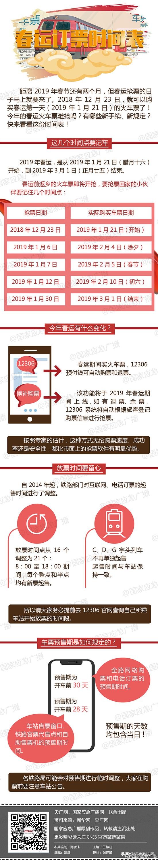 新型“黄牛”倒票技术大翻新:代刷恶意挂失补票