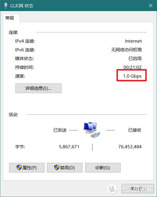 真刚需还是大可不必？盘点目前在售的2.5G口WIFI6路由器