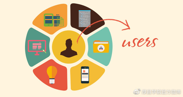 如何快速了解信息流推广,新手怎么找合适的信息流推广工作