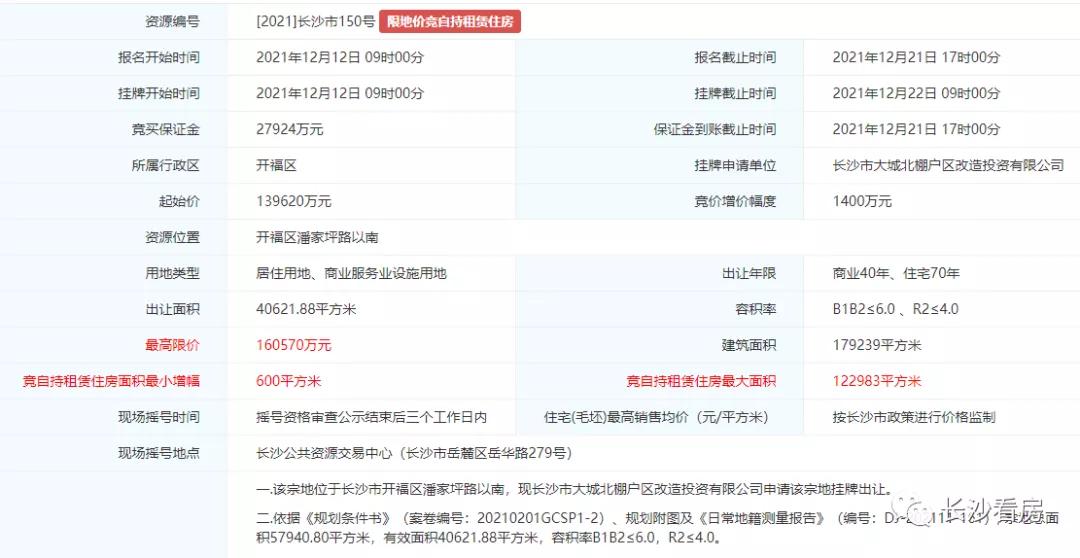 谷山14800地块,谷山12500左右新楼盘