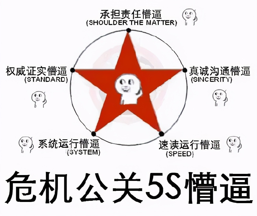 特斯拉怎么危机公关,特斯拉公关反败为胜