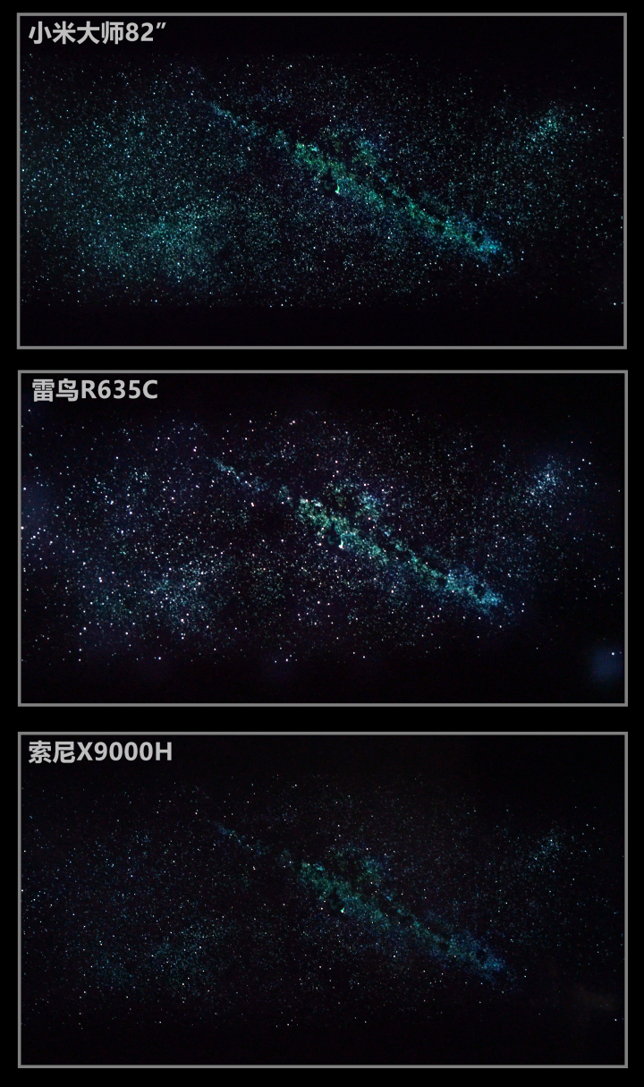 小米大师系列4k测评,小米大师和雷鸟哪个好