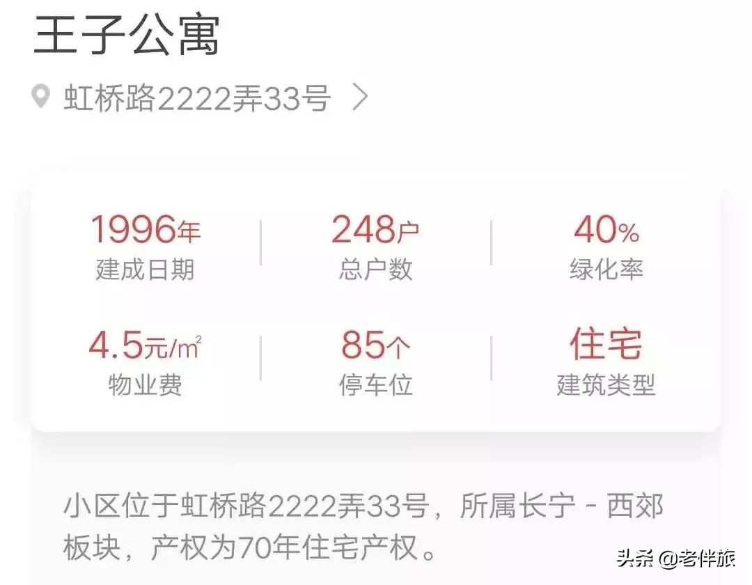 奇葩小区名,100个奇葩小区名字