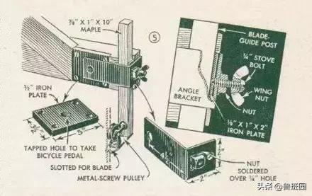 有人说先进的木工设备于木工工艺来说少了些人情味儿,你觉得呢?