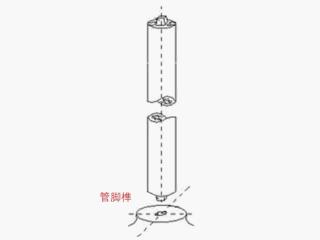 古老而又神秘的榫卯,惊艳千年的榫卯结构