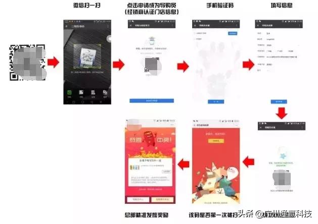 家乐福和苏宁易购啥关系,家乐福和苏宁易购关系